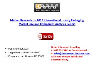 2015 International Luxury Packaging Market Size and Share Research Report