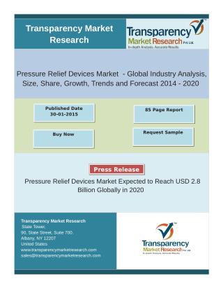 Pressure Relief Devices Market Expected to Reach USD 2.8 Billion Globally in 2020