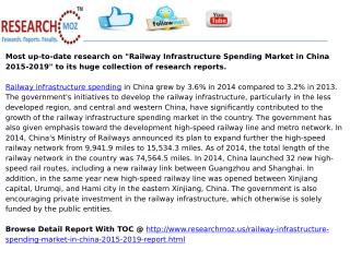 Railway Infrastructure Spending Market in China 2015-2019