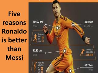 Five reasons Ronaldo is better than Messi