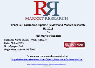 Renal Cell Carcinoma Therapeutic Development Review, H1 2015