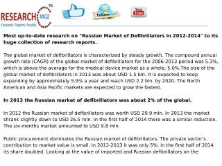 Russian Market of Defibrillators in 2012-2014