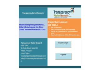 Mechanized Irrigation Systems Market - Global Industry Analysis, 2015 - 2023