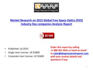 2015 Global Free Space Optics Industry Key companies Analysis Report