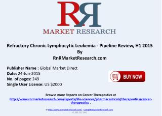 Refractory Chronic Lymphocytic Leukemia (CLL) Assessment Therapeutics Pipeline Review H1 2015