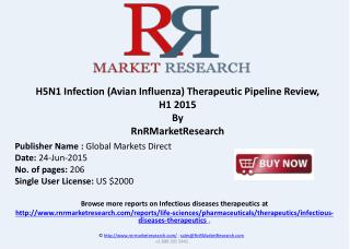 H5N1 Infection (Avian Influenza) Pipeline Review, H1 2015