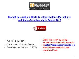 International Cochlear Implants Key Manufacturers Analysis Report 2015