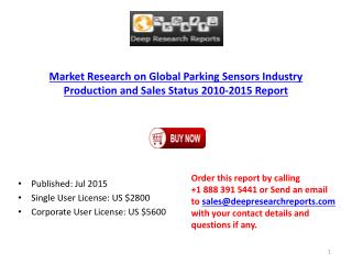 2015 International Parking Sensors Sector Key Manufacturers Analysis Report