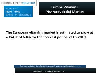 Europe Vitamins (Nutraceuticals) Market