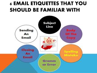 Morpheus Consulting Director Kailash Shahani Article On 6 Email Etiquettes That You Should Be Familiar With