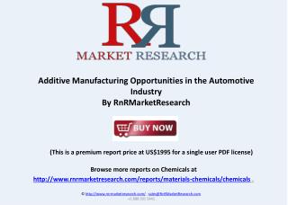 Additive Manufacturing Opportunities in the Automotive Industry