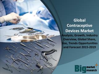 Global Contraceptive Devices Market 2015 Trends, Demand, Growth & Forecast to 2019