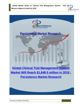Global Market Study on Clinical Trial Management System - Asia to Witness Highest Growth by 2019