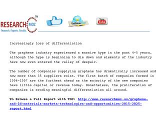 Graphene and 2D Materials: Markets, Technologies and Opportunities 2015-2025