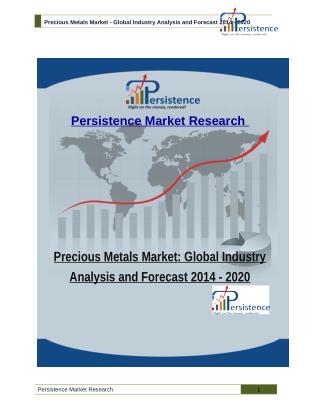 Precious Metals Market - Global Industry Analysis and Forecast 2014 - 2020