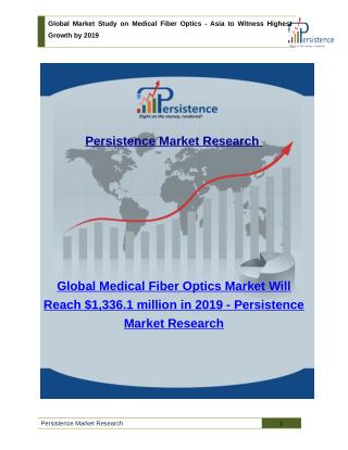 Global Market Study on Medical Fiber Optics - Asia to Witness Highest Growth by 2019