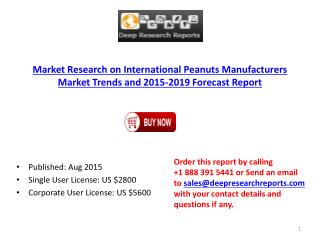 Peanut World Market Price and Manufacturing company Report 2015