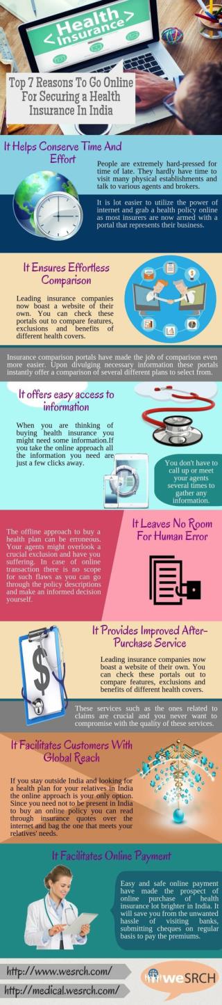 Top 7 Reasons To Go Online For Securing a Health Insurance In India