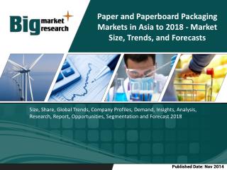 Paper and Paperboard Packaging Markets in Asia to 2018 - Market Size, Trends, and Forecasts