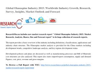 Global Olanzapine Industry 2015 Market Research Report