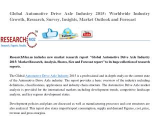Global Automotive Drive Axle Industry 2015 Market Research Report
