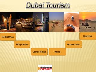 #Tourism@Dubai#