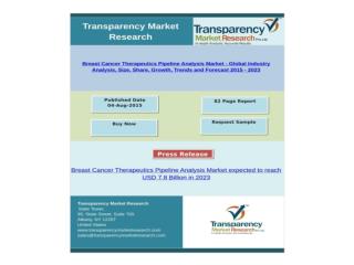 Breast Cancer Therapeutics Pipeline Analysis Market