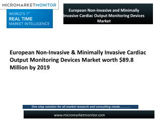 North American mannequin-based simulation market