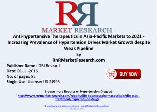 Anti-hypertensive Therapeutics in APAC Markets Deals and Strategic Consolidations to 2021