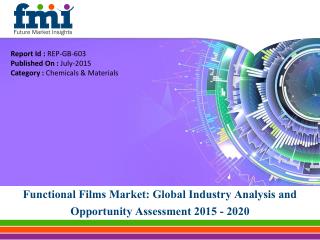 Valuation of Global Functional Films Market Expected to Reach US$ 27.32 Bn by 2020