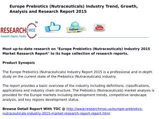 Europe Prebiotics (Nutraceuticals) Industry 2015 Market Research Report