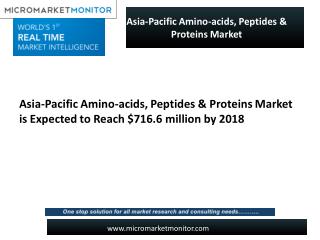 Massive Growth of Asia-Pacific Amino-acids, Peptides & Proteins Market