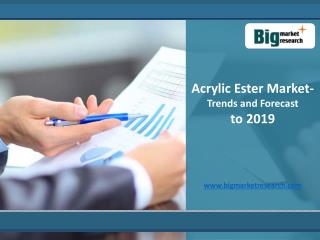 Acrylic Ester Market by Type, Application - Global Analysis to 2019