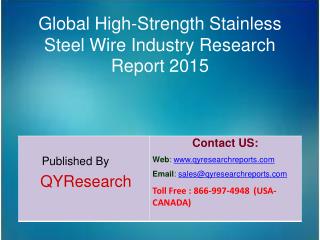 Global High-Strength Stainless Steel Wire Market 2015 Industry Growth, Forecast, Research, Analysis, Share, and Trends