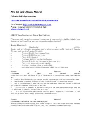 CMGT 554 Entire Course Materia