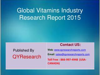 Global Vitamins Market 2015 Industry Research, Analysis, Applications, Growth, Insights, Overview and Forecasts