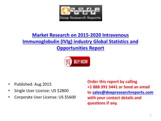 World Intravenous Immunoglobulin (IVIg) Industry 2015 Analysis Opportunities Report