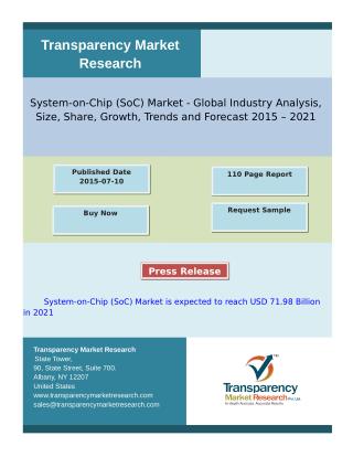 System-on-Chip (SoC) Market