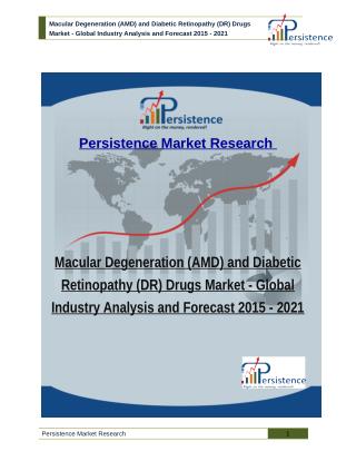 Macular Degeneration (AMD) and Diabetic Retinopathy (DR) Drugs Market - Global Industry Analysis and Forecast 2015 - 202