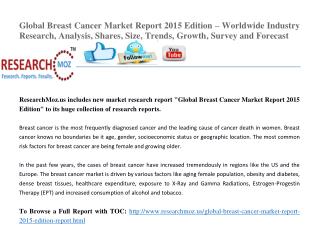 Global Breast Cancer Market Report 2015 Edition – Worldwide Industry Research, Analysis, Shares, Size, Trends, Growth, S