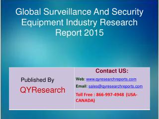 Global Surveillance And Security Equipment Market 2015 Industry Forecasts, Analysis, Applications, Research, Trends, Ove