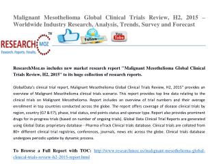 Malignant Mesothelioma Global Clinical Trials Review, H2, 2015 – Worldwide Industry Research, Analysis, Trends, Survey a