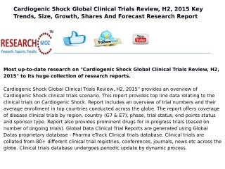 Cardiogenic Shock Global Clinical Trials Review, H2, 2015