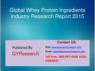 Global Whey Protein Ingredients Market 2015 Industry Analysis, Shares, Insights, Forecasts, Applications, Trends, Growth