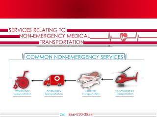 Services Relating To Non-Emergency medical transportation
