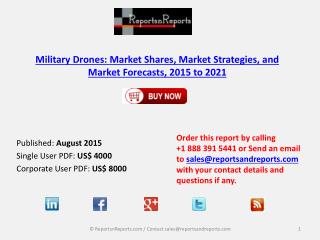 Analysis of Military Drones Market Forecasts Report 2021