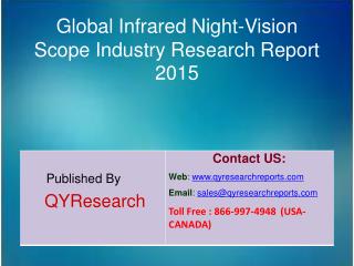 Global Infrared Night-Vision Scope Market 2015 Industry Share, Overview, Forecast, Research, Trends, Analysis and Gro