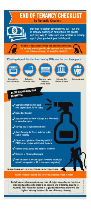 End Of Tenancy Checklist