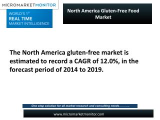 Massive growth of Gluten-Free Foods Market