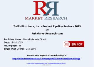 Trellis Bioscience Inc Product Pipeline Therapeutics Assessment Review 2015